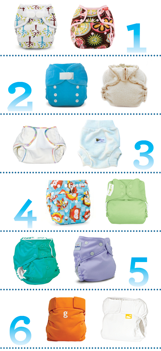 cloth diapers for dummies